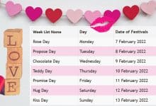 Valentines Week List 2022