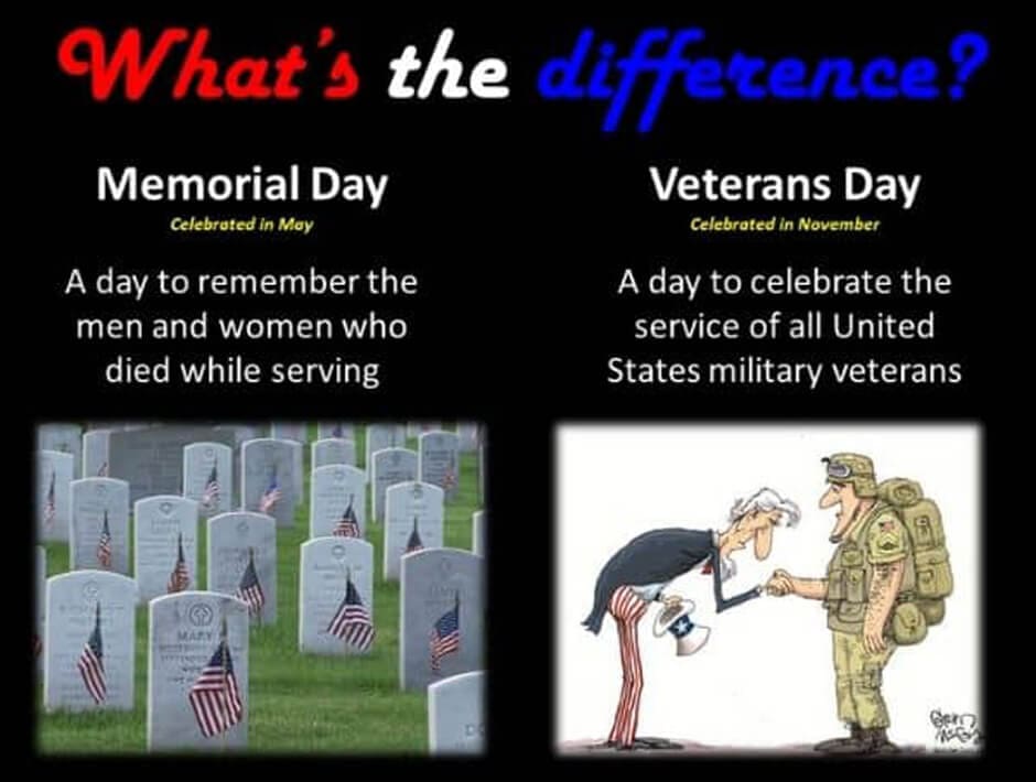 Memorial Day Memes Pictures